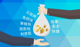 深圳6私借空放短借-深圳6小额信用贷款-深圳6线下借钱
